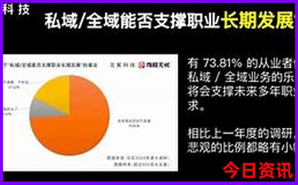 78月旅游国内最佳地