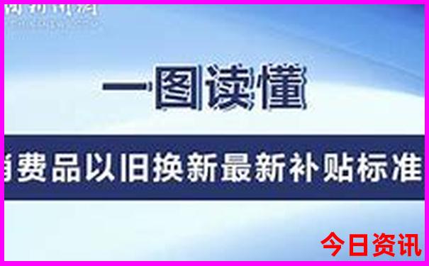 北京一日游必去景点